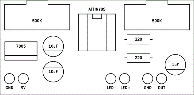 Harsh Noise Generator silk layout