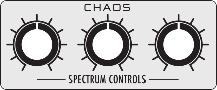 Protean Chaos section