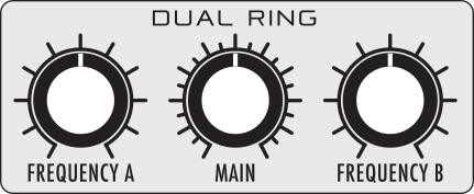 Protean Dual Ring section
